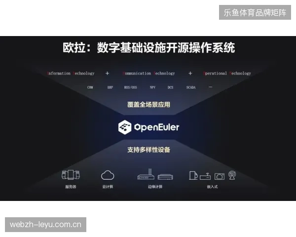 转播流程为何深陷接口孤岛，AI识别介入能否打通技术割裂的最后一公里